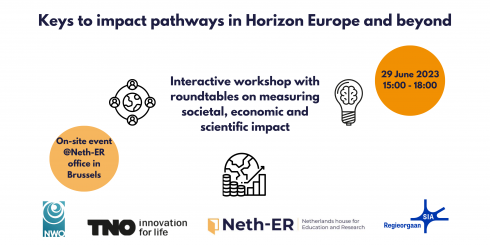invitation-keys-to-impact-pathways-in-horizon-europe-and-beyond-